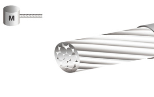 FÉKBOWDEN 1,6X1700MM MTB